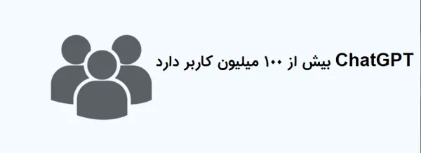 مقایسه SearchGPT با گوگل و بینگ در سهم بازار